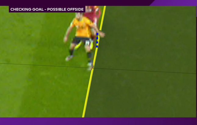 Liverpool Wolves VAR offside